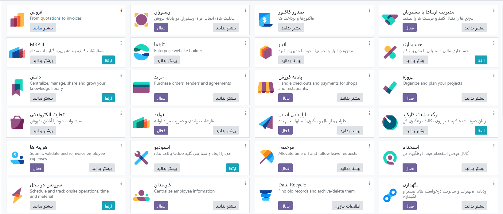 داشبورد ماژول‌ها
